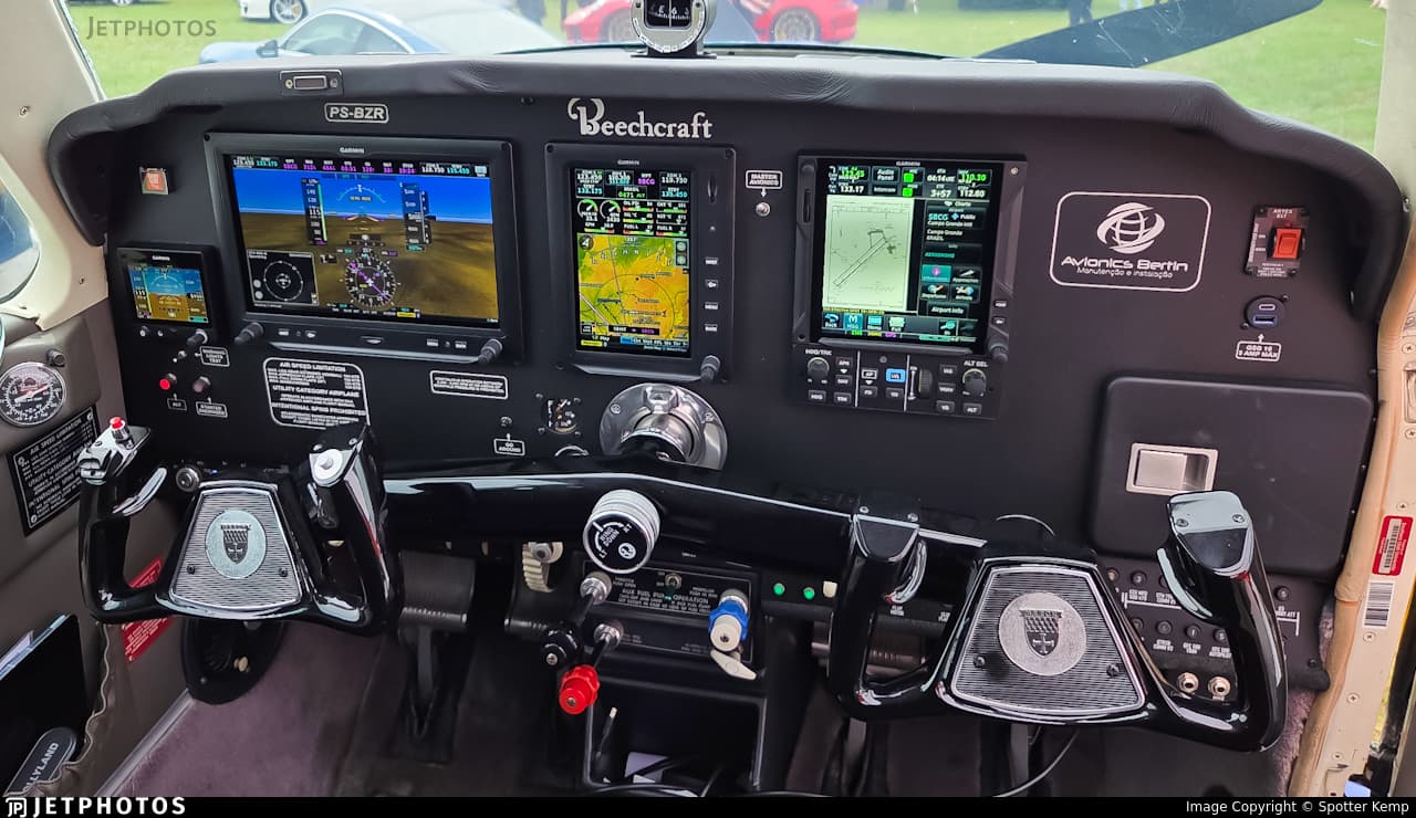 Painel Garmin do PS-BZR